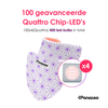 LED-Hals- und Dekolleté-Therapie