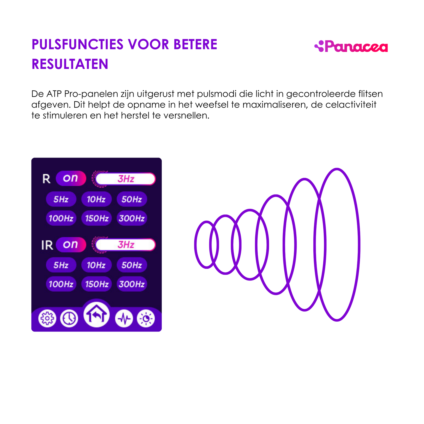 Rotlichttherapielampe ATP Pro 700